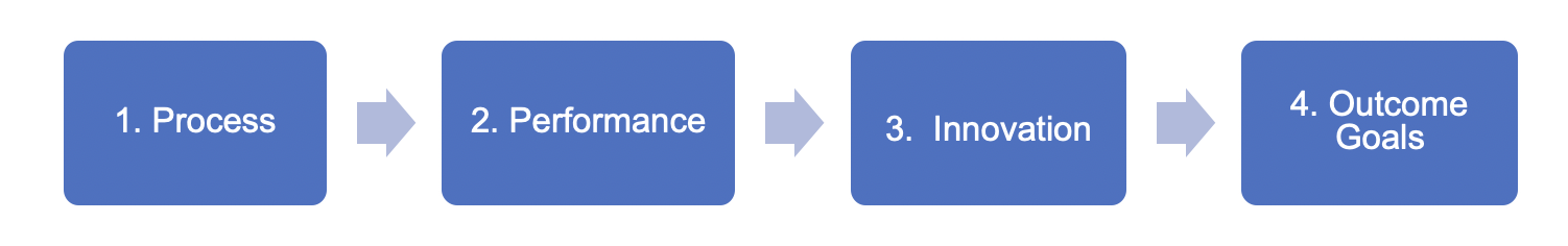 Company Policy Image